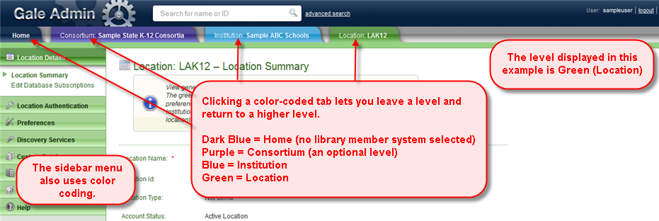 Location Summary page with tabs in the banner area for Home, Consortium level, Institution Level and the Location level