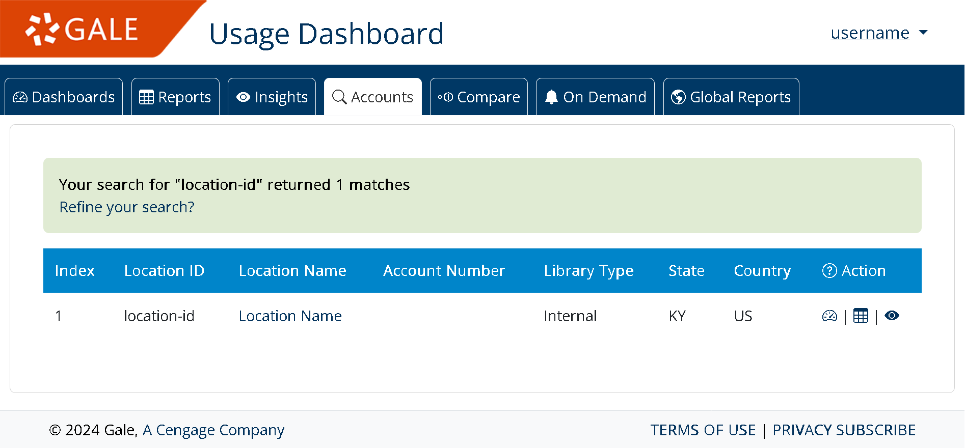 Usage Dashboard Accounts Search Results