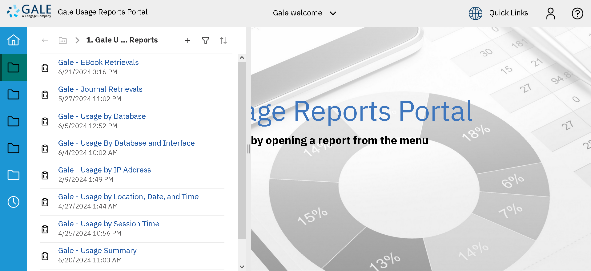 Gale Usage Reports Portal - Gale Usage Menu