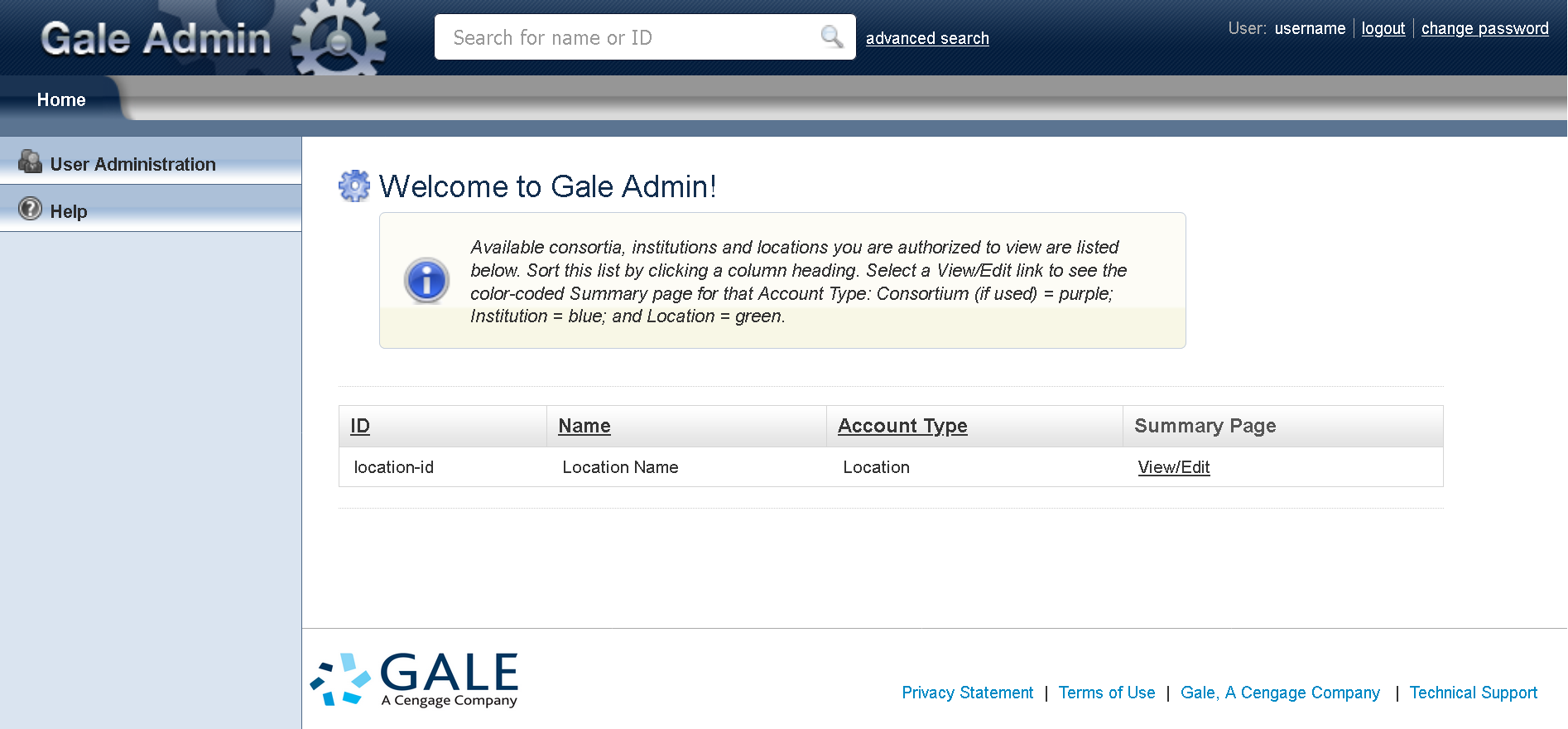 Gale Admin - Home Page